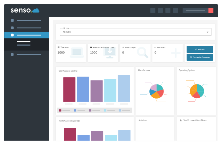 Senso portal for asset management